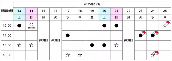ワクワクと感動がいっぱいのクリスマスショー！『ブロードウェイ クリスマス・ワンダーランド2025』今年も開催決定！
