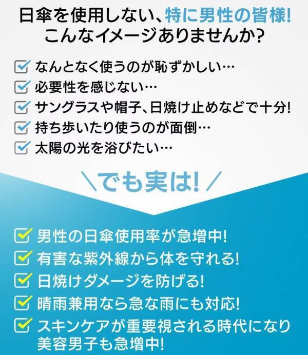 【強遮熱×UVカットで体感-7℃】3秒でキレイにたためる 晴雨兼用 進化系折りたたみ傘 "Totonoi" がMachi-ya（CAMPFIRE）にて先行販売が開始しました！