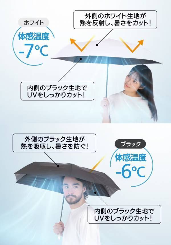 【強遮熱×UVカットで体感-7℃】3秒でキレイにたためる 晴雨兼用 進化系折りたたみ傘 "Totonoi" がMachi-ya（CAMPFIRE）にて先行販売が開始しました！