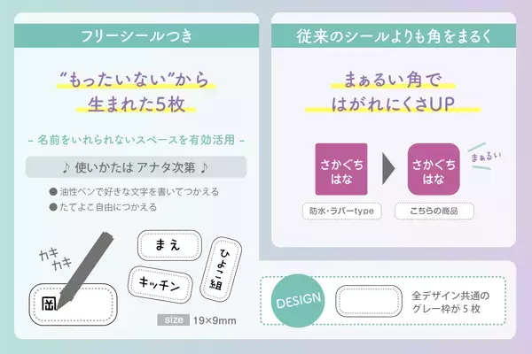 子供から大人まで使える名前シール『貼るカラ』シリーズが［布ハレちゃん。］でも新発売！入園入学準備に、家族の靴下や衣類の見分けとしても。オシャレな絶妙カラーでさりげなく名前つけ。