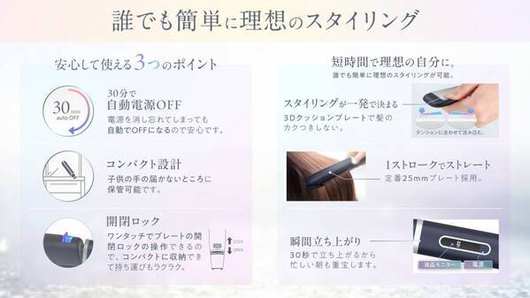 【Ur.Salon】アイロンで髪が痛む時代はもう終わり！誰でもカンタンに「プロ仕上げ」を叶える美容家電が登場