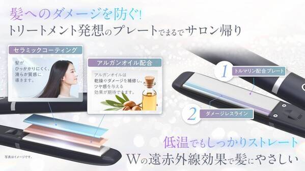 【Ur.Salon】アイロンで髪が痛む時代はもう終わり！誰でもカンタンに「プロ仕上げ」を叶える美容家電が登場