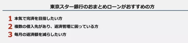 東京スター銀行おまとめローンの実態：審査基準は厳しい？利用者のリアルな声を徹底解説！