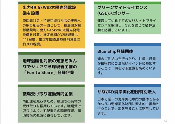 株式会社cielo azul、国連グローバル・コンパクトに署名