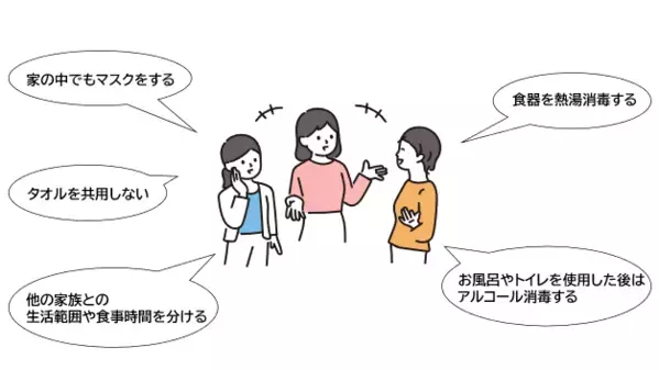 インフルエンザシーズン本格化！ ～インフルエンザを正しく理解し、しっかり対策～