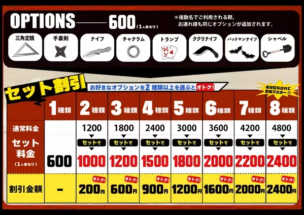 【日本初】 "三角定規"投げ放題！物壊し&おの投げBARで3月18日(月)より提供スタート！