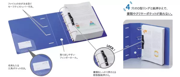 D型リングファイル(4穴)から大容量750枚収容タイプ新発売