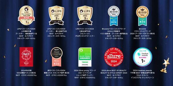 2024年COSRXベストコスメ受賞の商品をご紹介！記念イベントも開催へ