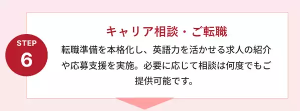 【リスキリング転職】補助金で最大70％OFF！生涯年収1億円アップ期待の英語サービスがお得に受けられる