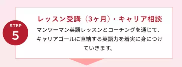 【リスキリング転職】補助金で最大70％OFF！生涯年収1億円アップ期待の英語サービスがお得に受けられる