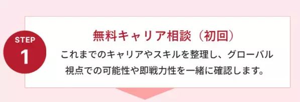 【リスキリング転職】補助金で最大70％OFF！生涯年収1億円アップ期待の英語サービスがお得に受けられる