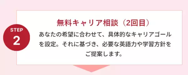 【リスキリング転職】補助金で最大70％OFF！生涯年収1億円アップ期待の英語サービスがお得に受けられる