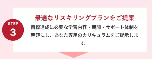 【リスキリング転職】補助金で最大70％OFF！生涯年収1億円アップ期待の英語サービスがお得に受けられる