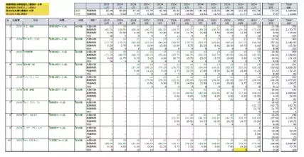 【ラーメンYouTuber  SUSURUさん 推薦】『全世界１００店舗！売上１０倍！社員定着率８５％！すごい！ラーメン凪の仕組みと人づくり』2025年８月10日刊行