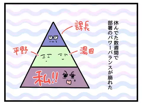 職場復帰したらまさかの空気激変!? 崩れた立ち位置にバリキャリ女性が動揺！【女女平等 Vol.32】