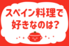スペイン料理で好きなのは？＜回答数 35,867票＞【教えて！ みんなの衣食住「みんなの暮らし調査隊」結果発表 第249回】