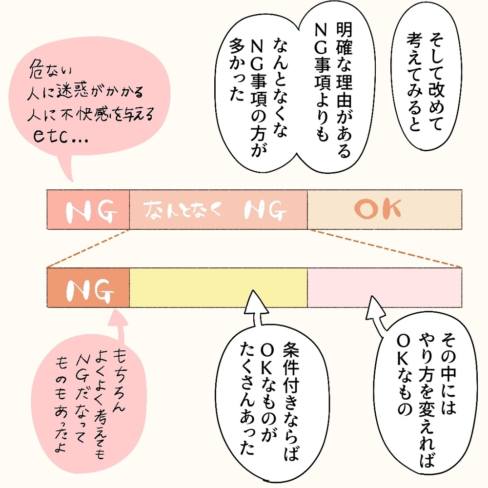 なんでダメなの!? 娘のイヤイヤ期で気づいた私の思い込み【母と娘のイヤイヤ記 Vol.7】