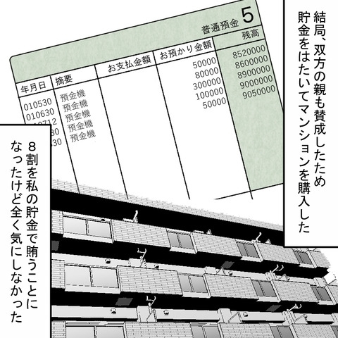 結婚式をしない代わりに!?　妻の8割負担でマンション購入【結婚なんてするんじゃなかった Vol.5】