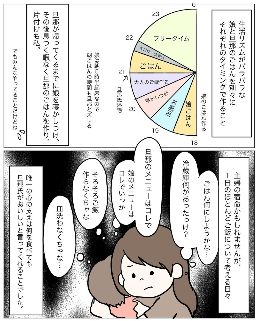 「文句があるなら自分で作れ！」…料理が嫌になった主婦に読者の助言は？【料理したくない！心の叫び3連発】