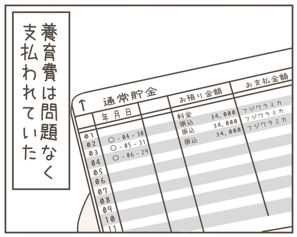 「あれ？」離婚から3年…仲良し父子に謎の人物が急接近!?【妊娠中の妻にかくされた秘密 Vol.51】