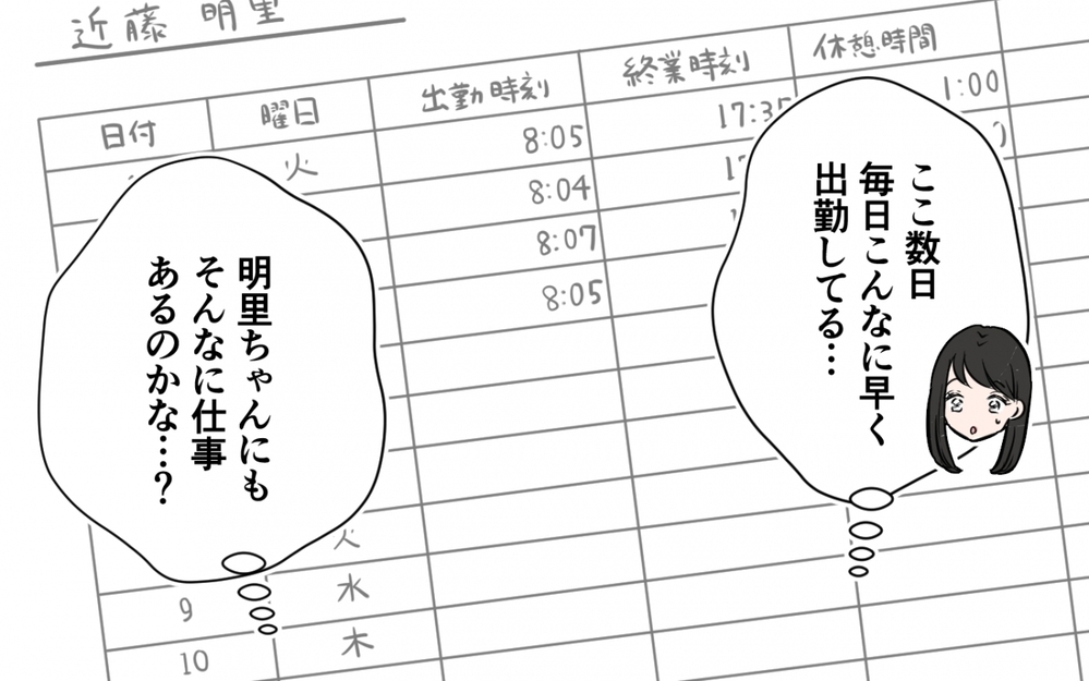 「夫と距離が近すぎない!?」妻が会社の新入女子から敵視されている？ 「奥さんは気になさらず〜」ってどういうこと？