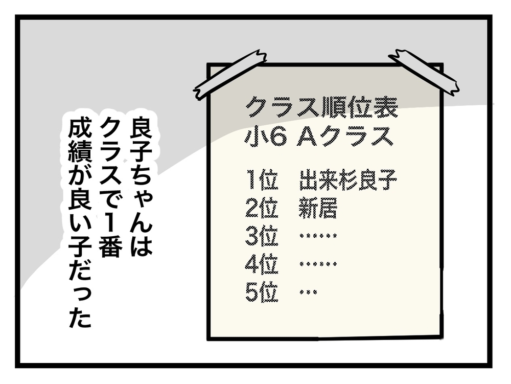 「犯人はお前だろ？」成績トップの涙が無実の少女の日常を「地獄」に変えた日⋯ 読者「大人たちが一番怖い」