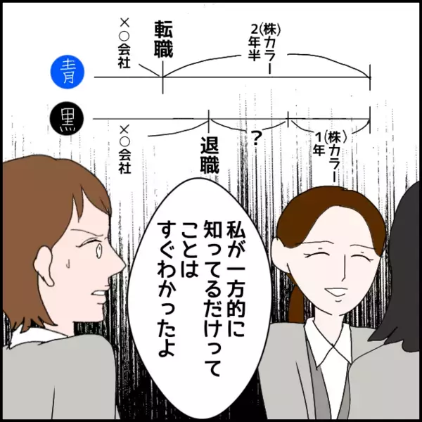 「処分されて当然！人を病気にする力がある」言い訳ばかりの彼女に…【年下の同僚からフキハラされた話 Vol.165】