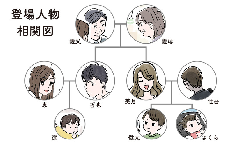 「よく来る孫の方がかわいいに決まってるでしょ！」義母の孫差別がヒドい…諦めるしかない!?
