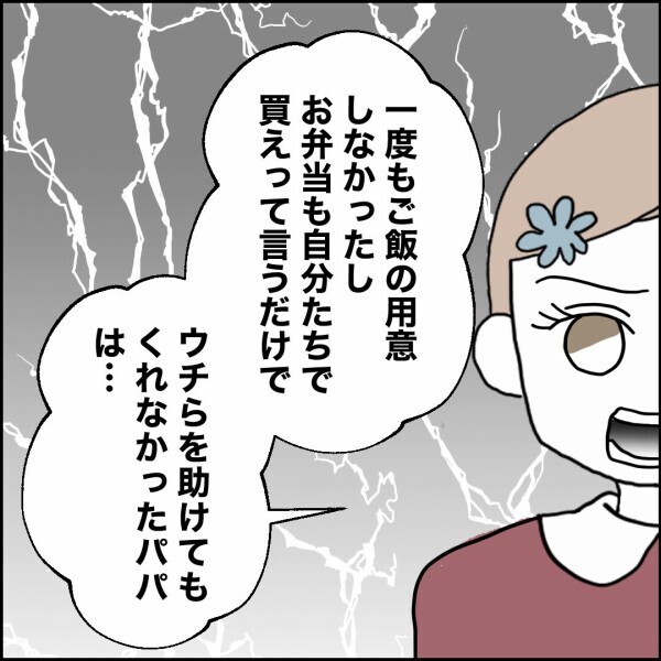 試験期間終了！ さあ、娘たちから見たパパの点数は？【離婚後同居 Vol.37】