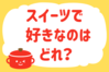 「スイーツで好きなのはどれ？」＜回答数38,064票＞【教えて！ みんなの衣食住「みんなの暮らし調査隊」結果発表 第481回】
