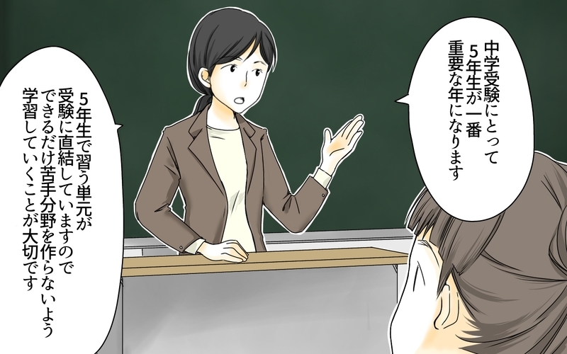 「息子が受験に失敗したらダメな母親だと思われちゃう」小学受験をするものの不合格…受験戦争は終わることなく中学受験の地獄が始まる