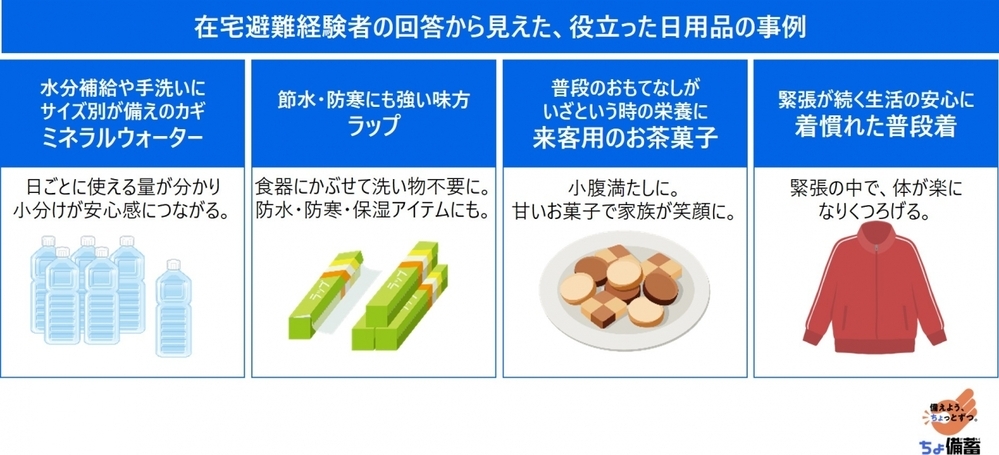 「備蓄は完璧じゃなくていい」防災心理学者・木村先生が教える、無理なく続く"ちょ備蓄"のはじめ方