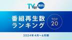 TVerの2024年4～6月「番組再生数ランキング」発表、1位はテレビ朝日『Destiny』