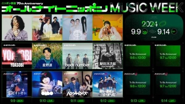 『オールナイトニッポン MUSIC WEEK』の顔ぶれ