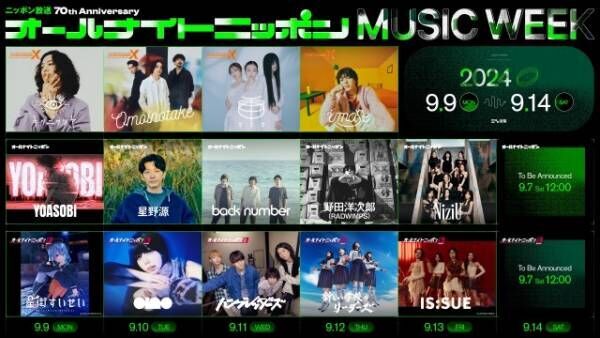 『オールナイトニッポン MUSIC WEEK』の顔ぶれ