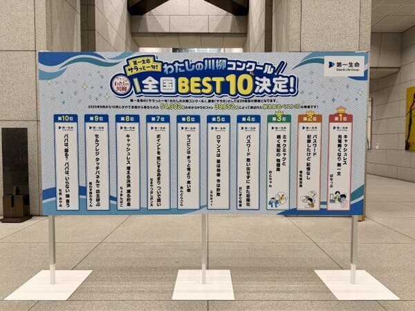 『サラ川』ベスト10が決定　世代を問わず“共感”を集めた句が見事1位を獲得【TOP10掲載】