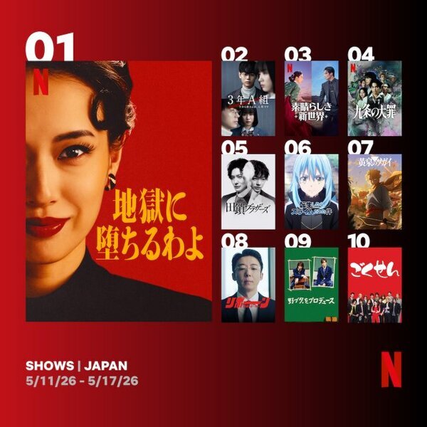 Netflix週間視聴ランキング（番組）：『地獄に堕ちるわよ』3週連続1位、『3年A組』『野ブタ。』『ごくせん』日テレドラマがランクイン【5/11/26 - 5/17/26】