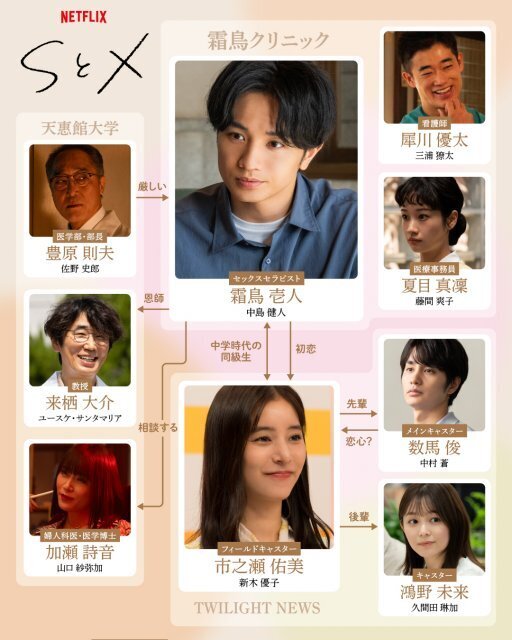 中島健人“霜鳥”、セラピストとしての熱意が裏目に　『SとX』冒頭映像＆相関図解禁