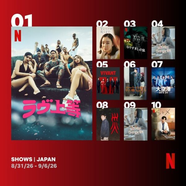 Netflix週間視聴ランキング（番組）：『ラヴ上等』5週連続1位　『なりすましの鼠』が3位初登場【8/31/26 - 9/6/26】