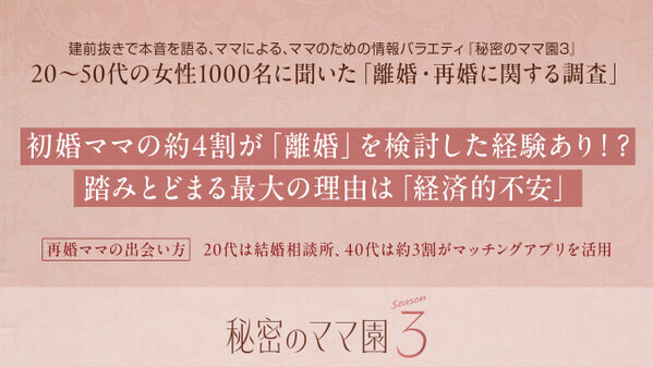 既婚女性の約4割が「離婚検討」の経験　約半数が夫に期待せず「仮面夫婦・同居人」と割り切る