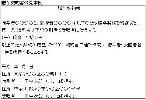 生前贈与を“ちゃんと”あげるために～相続特集7～