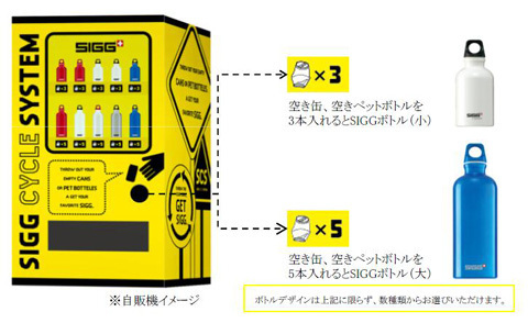 地球にやさしい宇宙人が発明? お金のかわりに空き缶をいれる自販機出現!