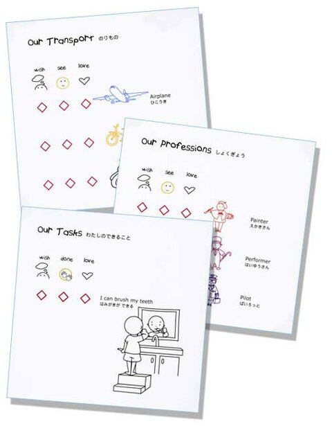 子どもの知的好奇心を育む、世界初のキッズ用チェックリストが発売