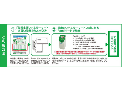 “復興支援・住宅エコポイント”と被災地のファミリーマート店舗で使える便利なお買い物券「エコポイント交換お買い物券」が交換可能に！