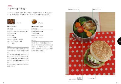 合羽橋の人気カフェ「itonowa」店主による、初のレシピブック発売