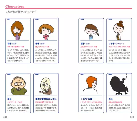 毎日のシゴトがはかどるアイデアいっぱいの本『ちょいワザ文具術』が登場！