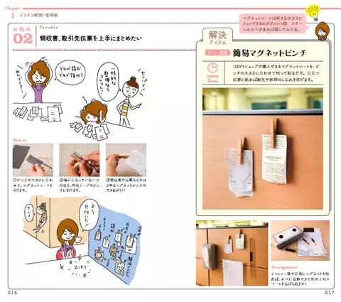 毎日のシゴトがはかどるアイデアいっぱいの本『ちょいワザ文具術』が登場！