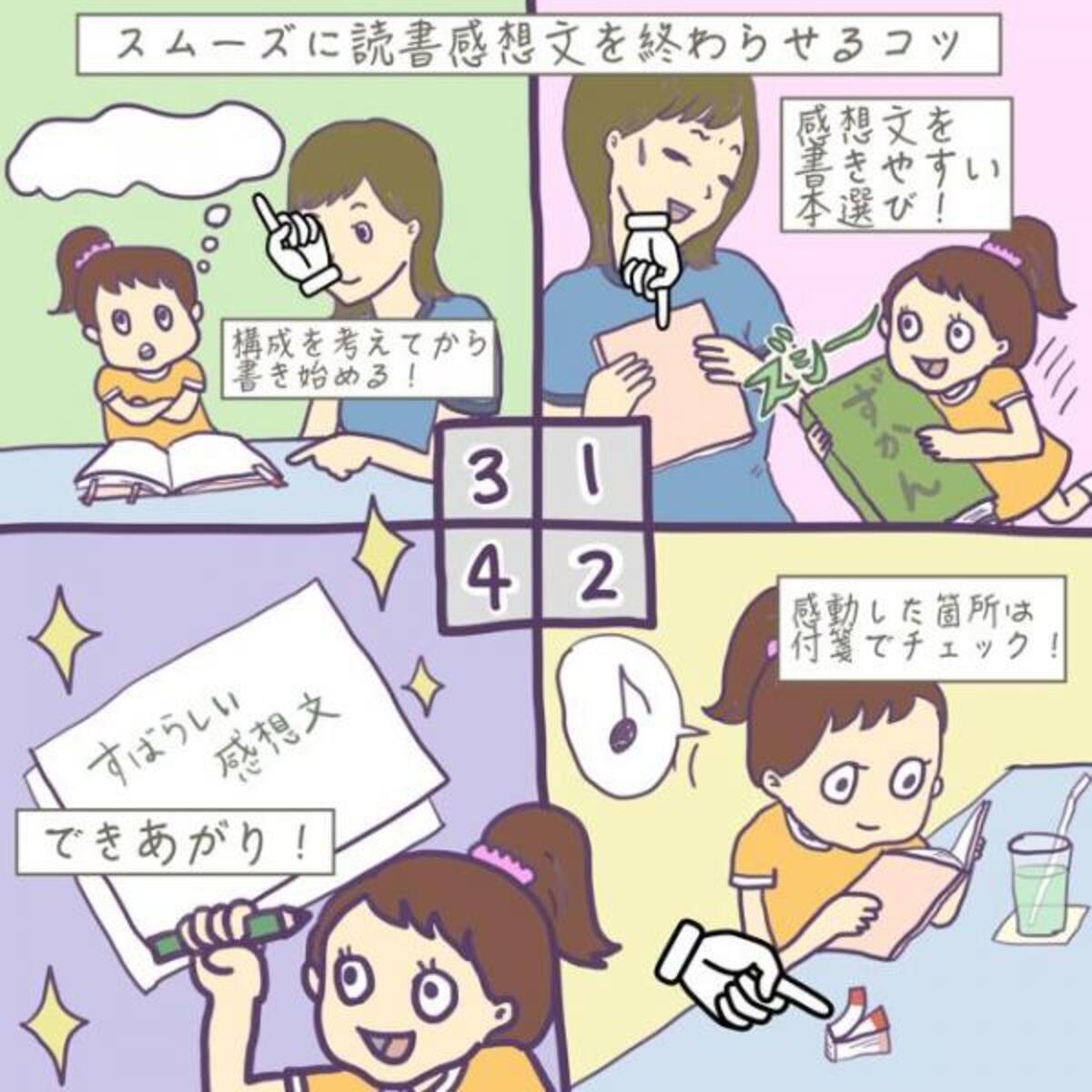 夏休みの宿題のラスボス 子どもの読書感想文をスムーズに書かせるコツ 16年7月27日 ウーマンエキサイト 1 3