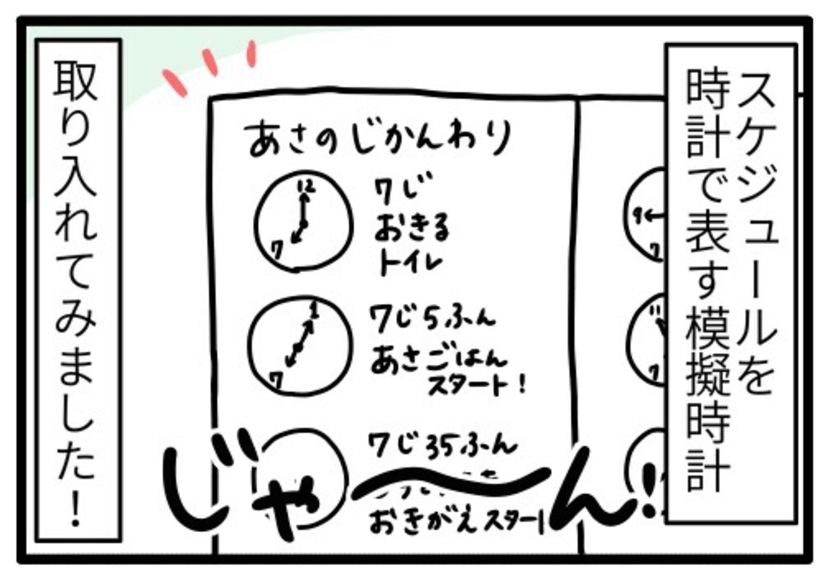 わが家の朝のドタバタ実況中継 4歳児の朝の支度に模擬時計を取り入れてみた 18年12月25日 ウーマンエキサイト