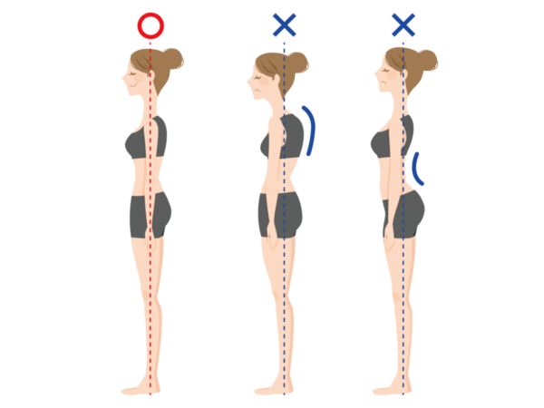 痩せるだけじゃない 正しい姿勢が生み出す キレイの好スパイラル ウーマンエキサイト 1 3
